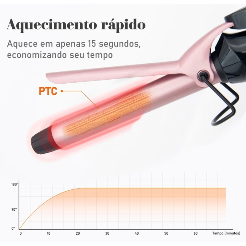 Modelador De Cachos Profissional 19mm Bivolt Ferro Ondulador